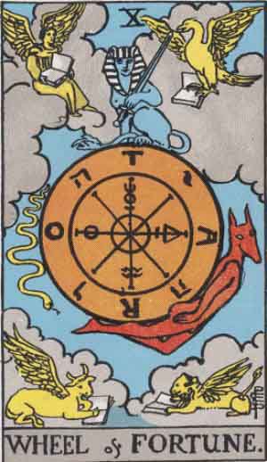 Wheel of Fortune — Rider-Waite tarot card