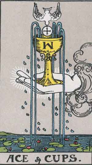 Ace of Cups — Rider-Waite tarot card