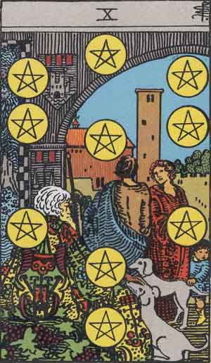 Ten of Pentacles — Rider-Waite tarot card
